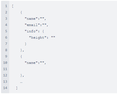  Example of an Array of JSON object